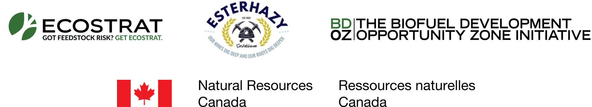 Ecostrat, Town of Esterhazy, BDO Zone Initiative, and Natural Resources Canada