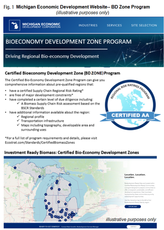 BD Zones and BDO Zones: Weaponizing Biomass for a Bio-Fueled Economic Recovery
