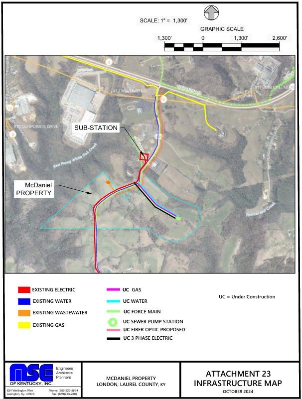McDaniel Property — infrastructure map