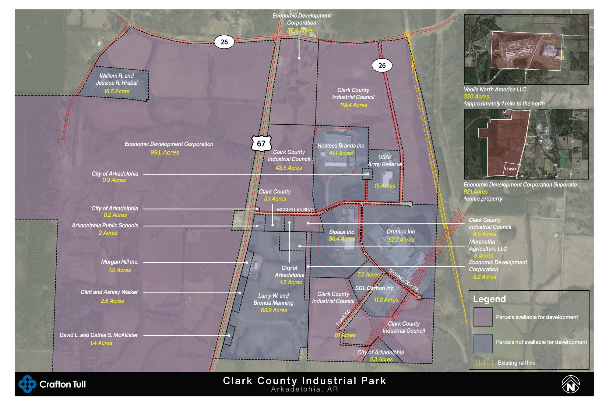 Southwest Arkansas Mega Site — descriptive map
