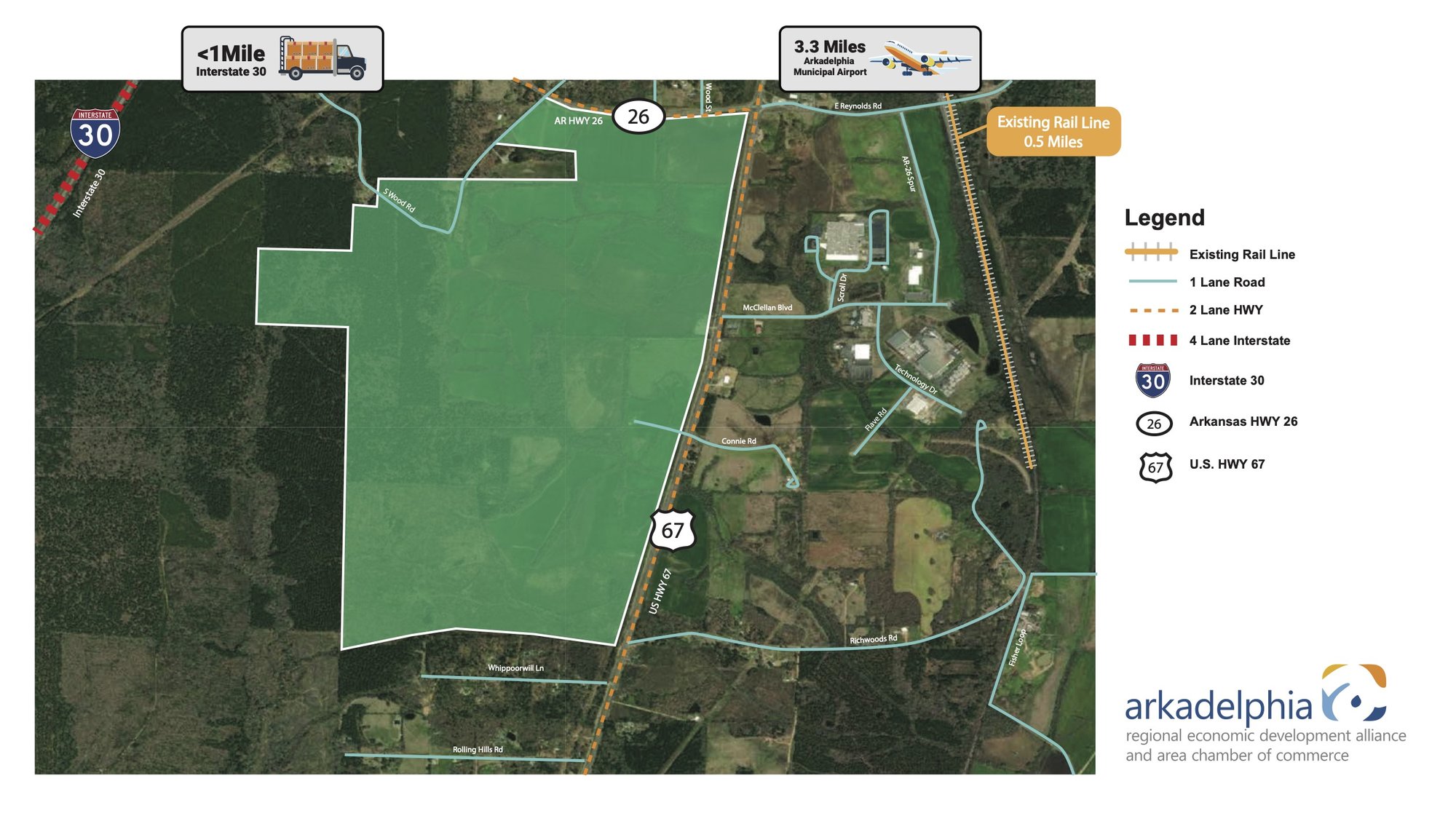 Southwest Arkansas Mega Site — transportation map
